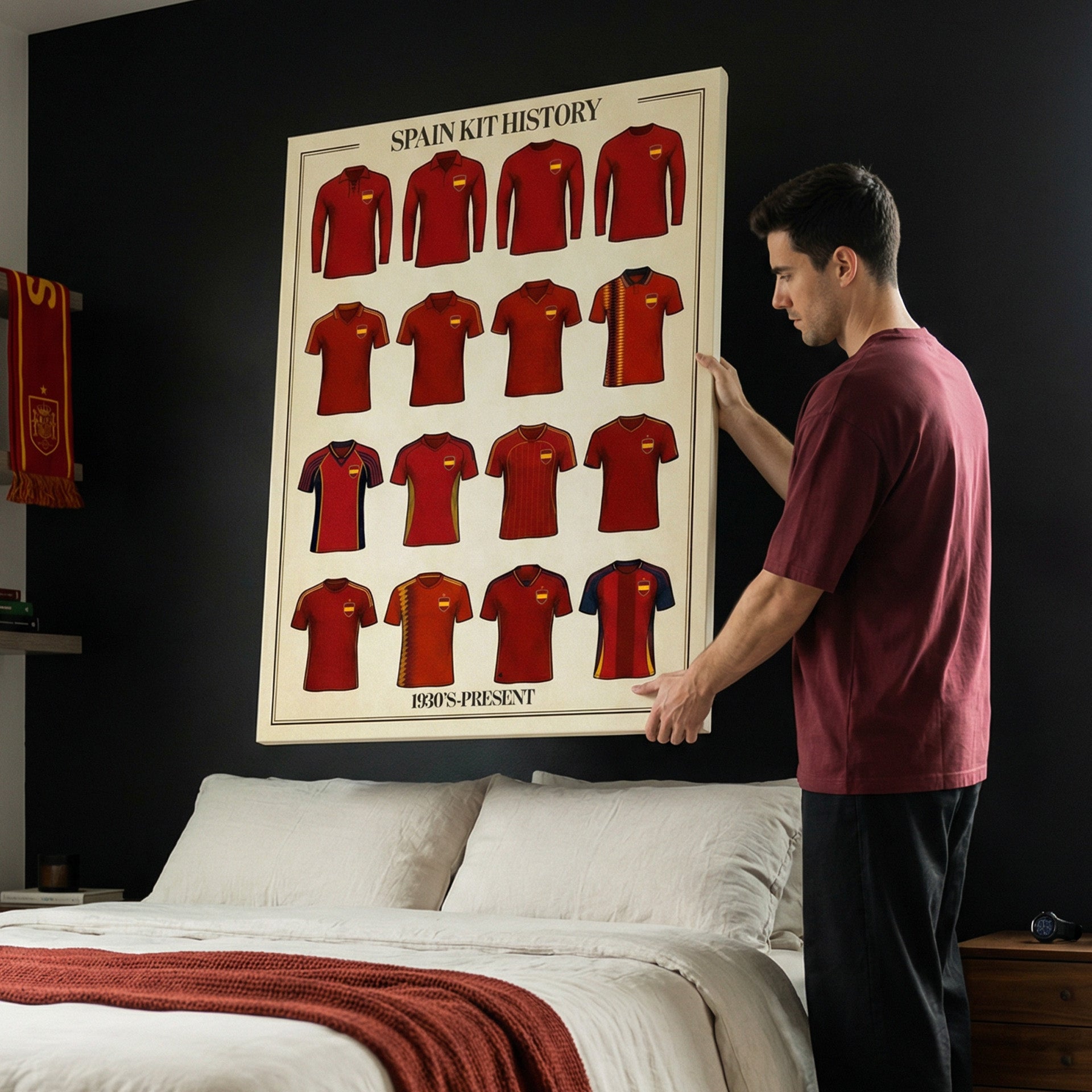 Spain Kit History