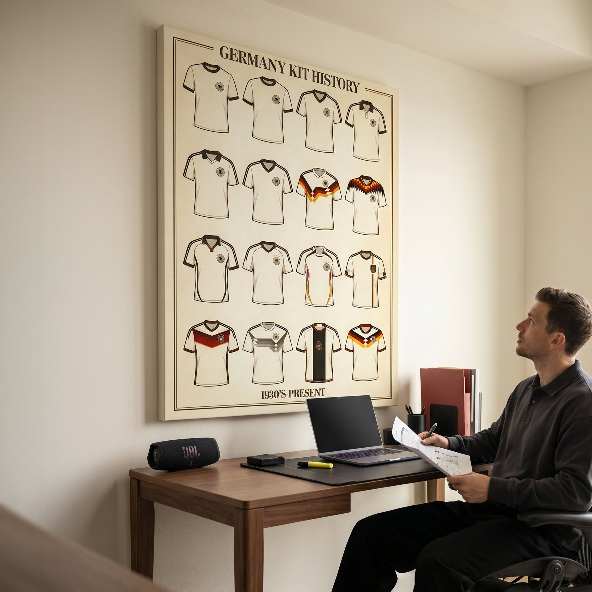 Germany Kit History