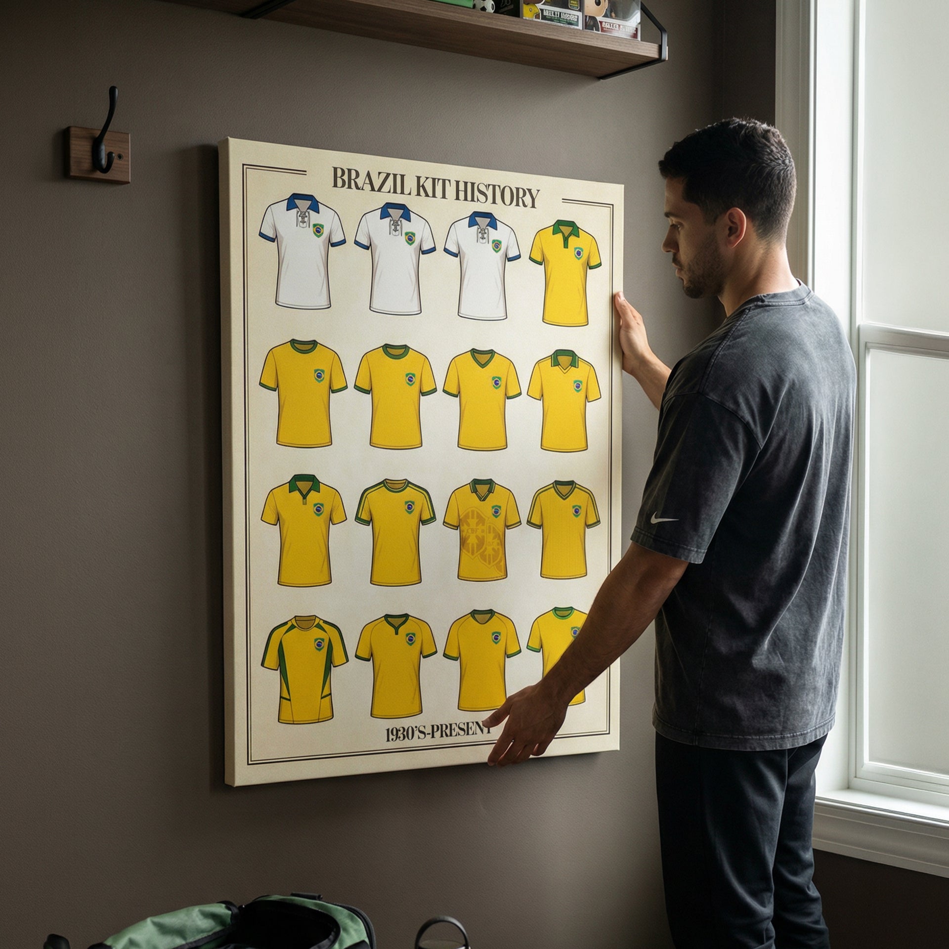 Brazil Kit History