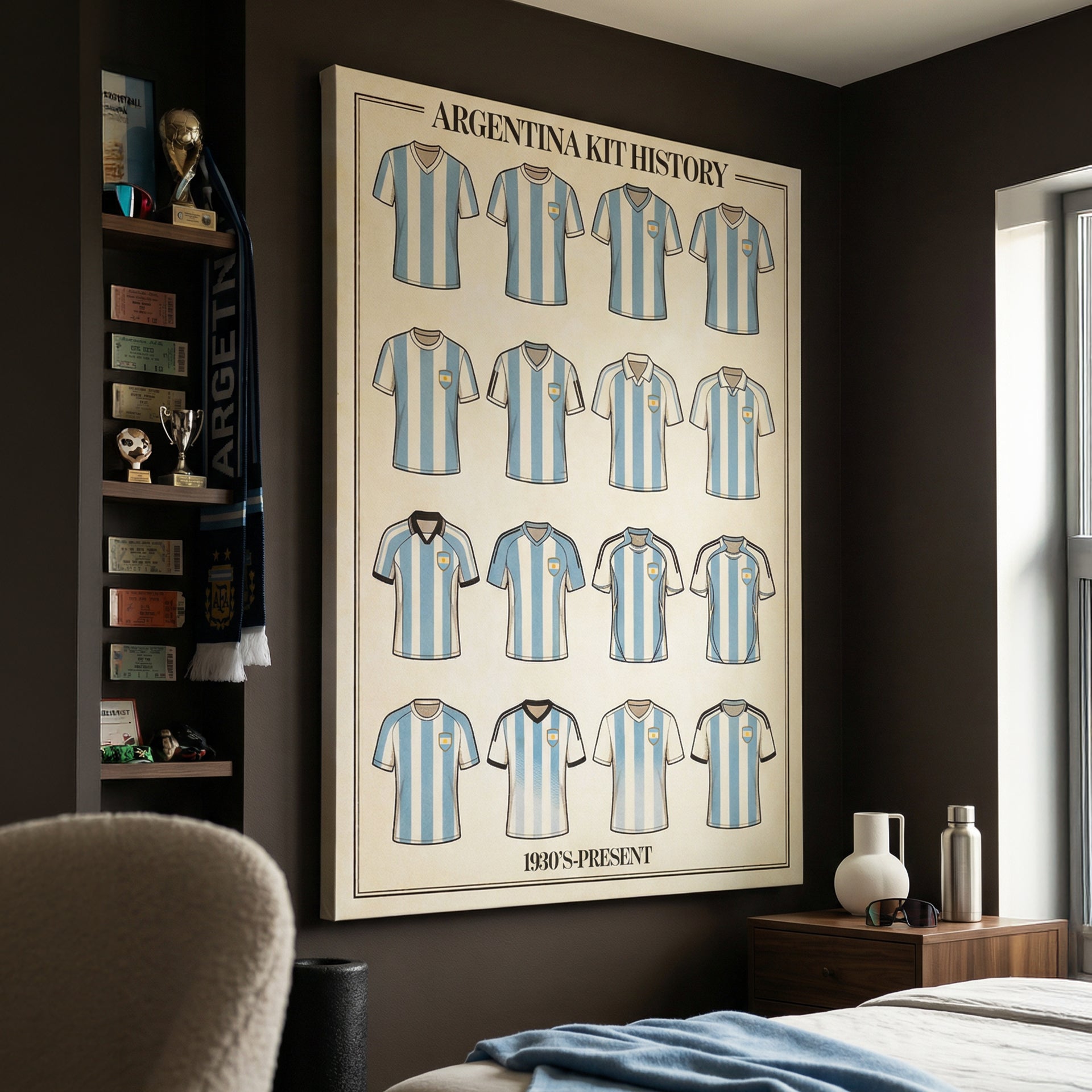 Argentina Kit History
