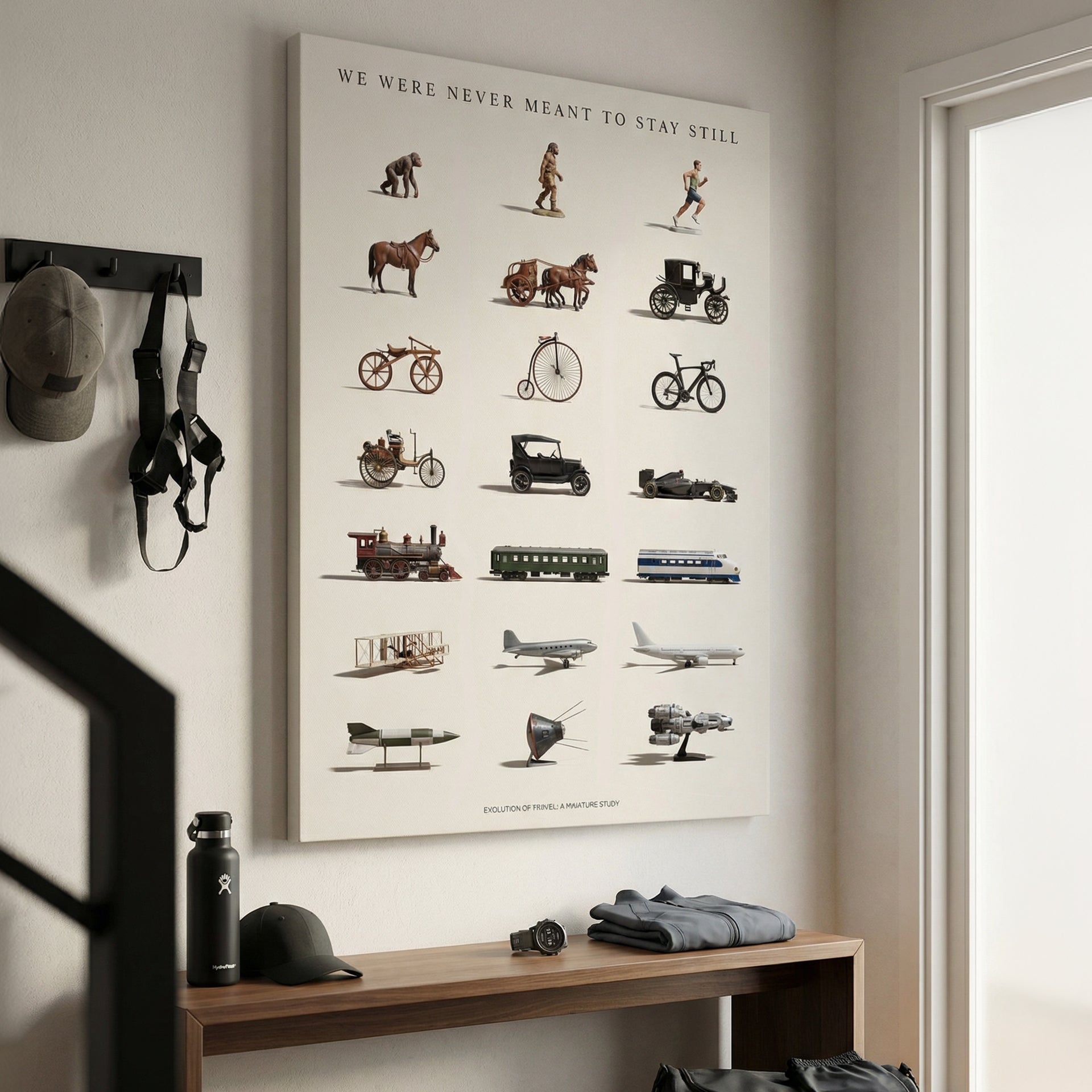 Evolution Of Travel