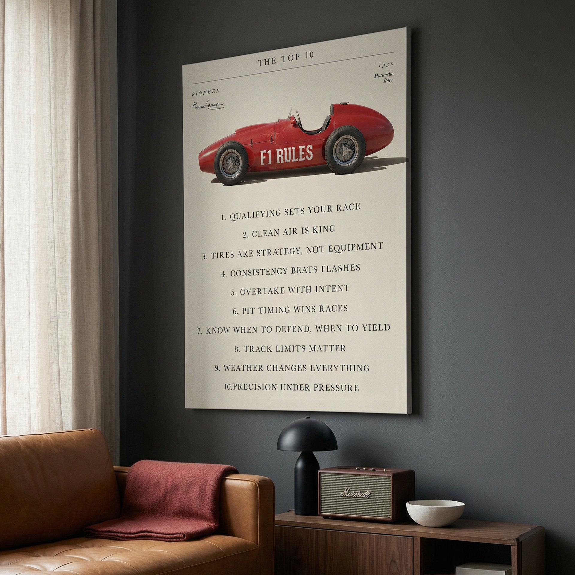 F1 Rules