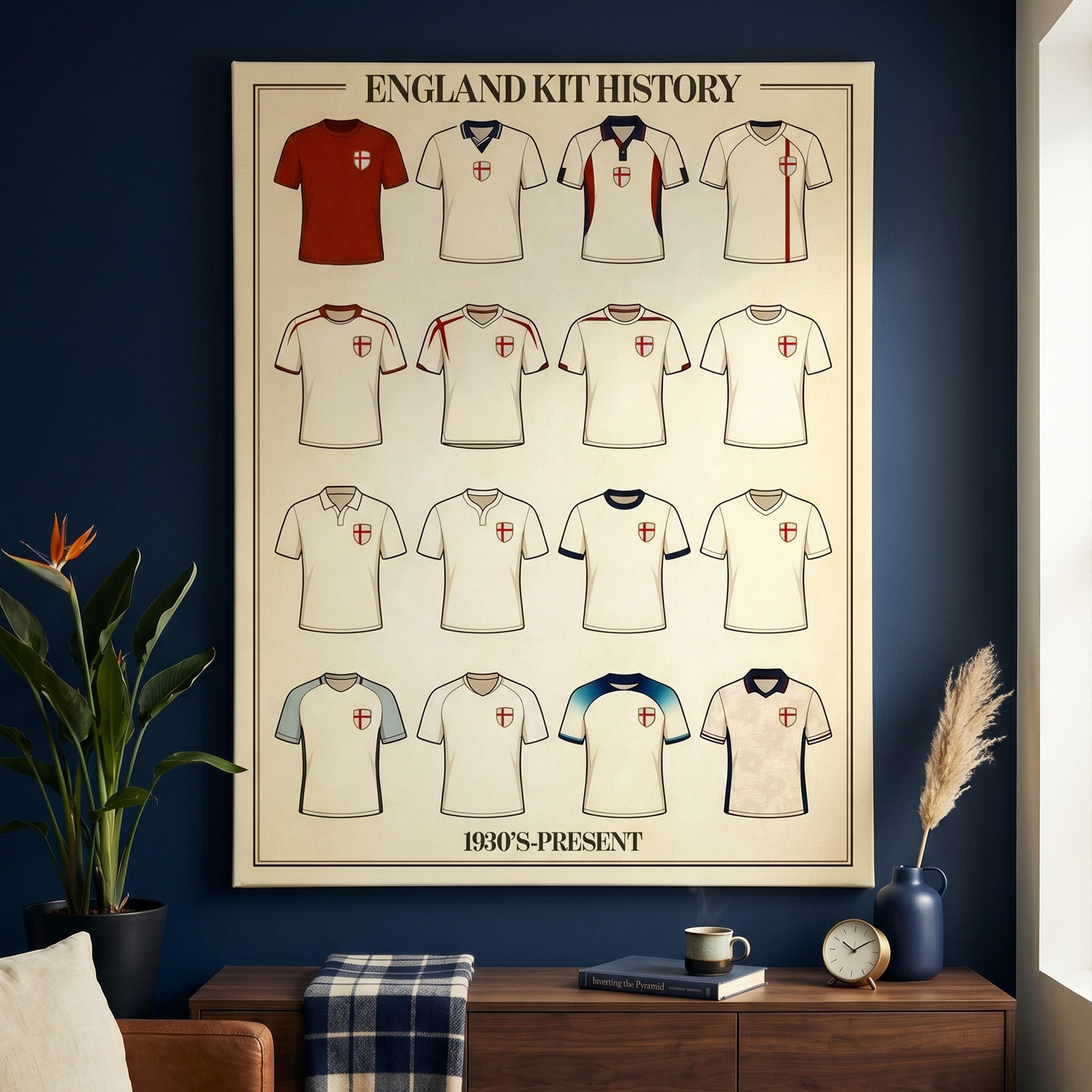 England Kit History
