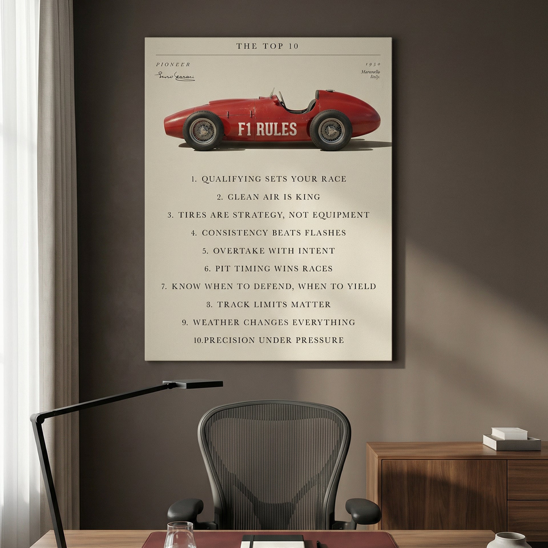 F1 Rules