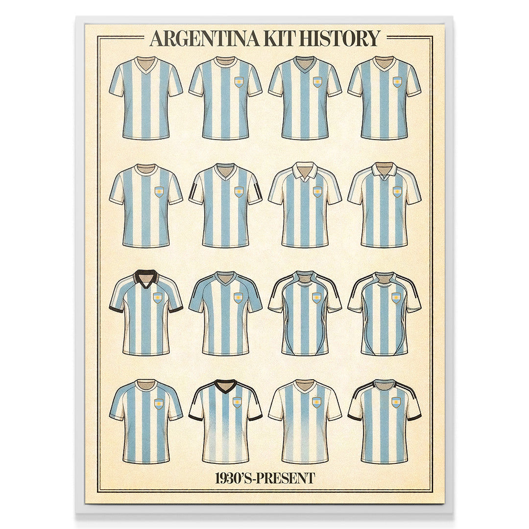 Argentina Kit History