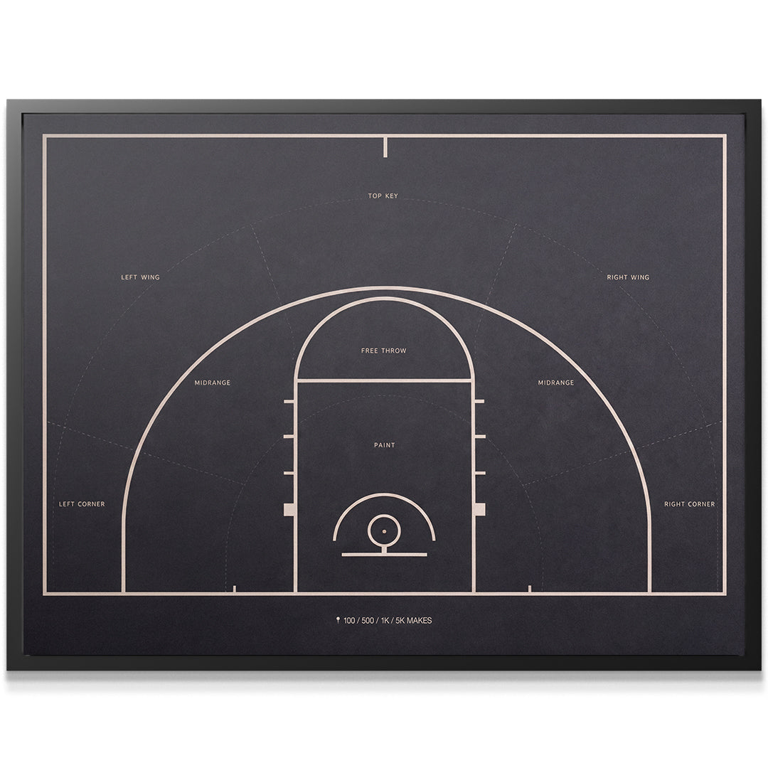 Basketball Push Pin