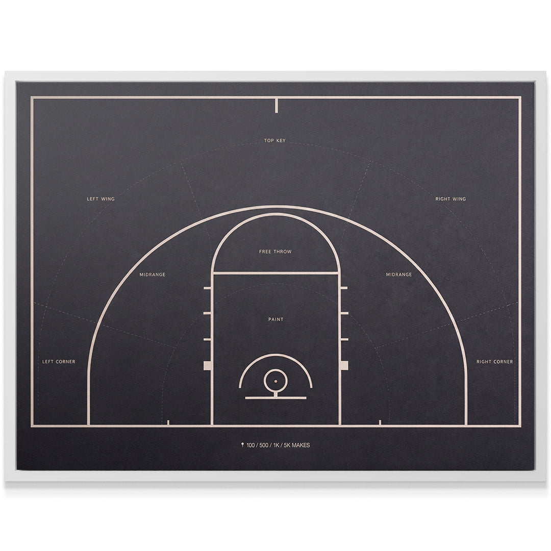 Basketball Push Pin