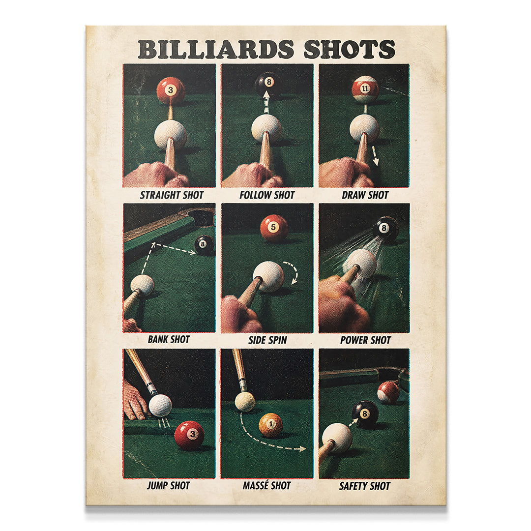 Billiard Shots