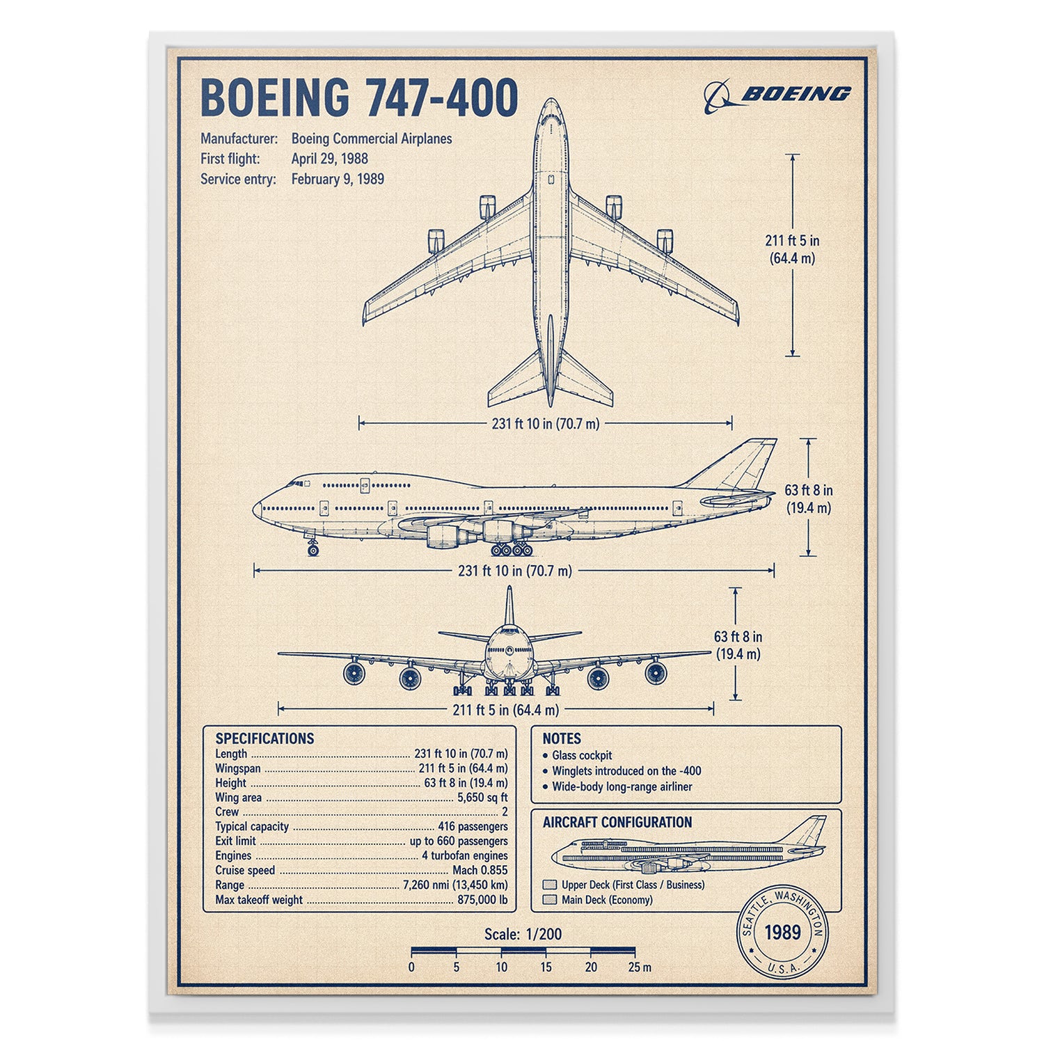 Boeing 747 Blueprint