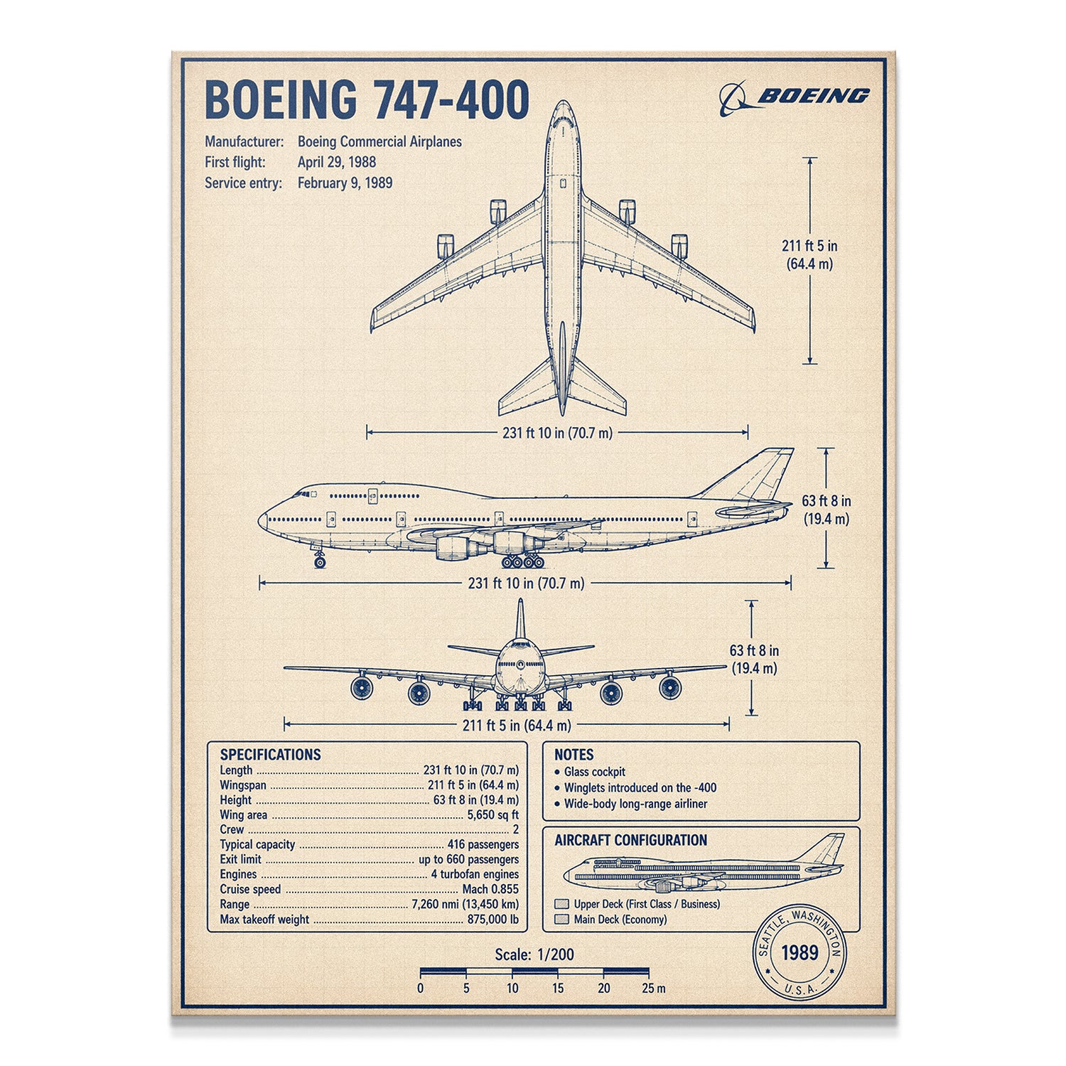 キャンバスにペン画 Boeing 747 Blueprint - Official IKONICK Canvas Art