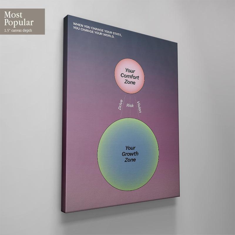 Comfort Zone - Growth Zone - IKONICK - Still Life