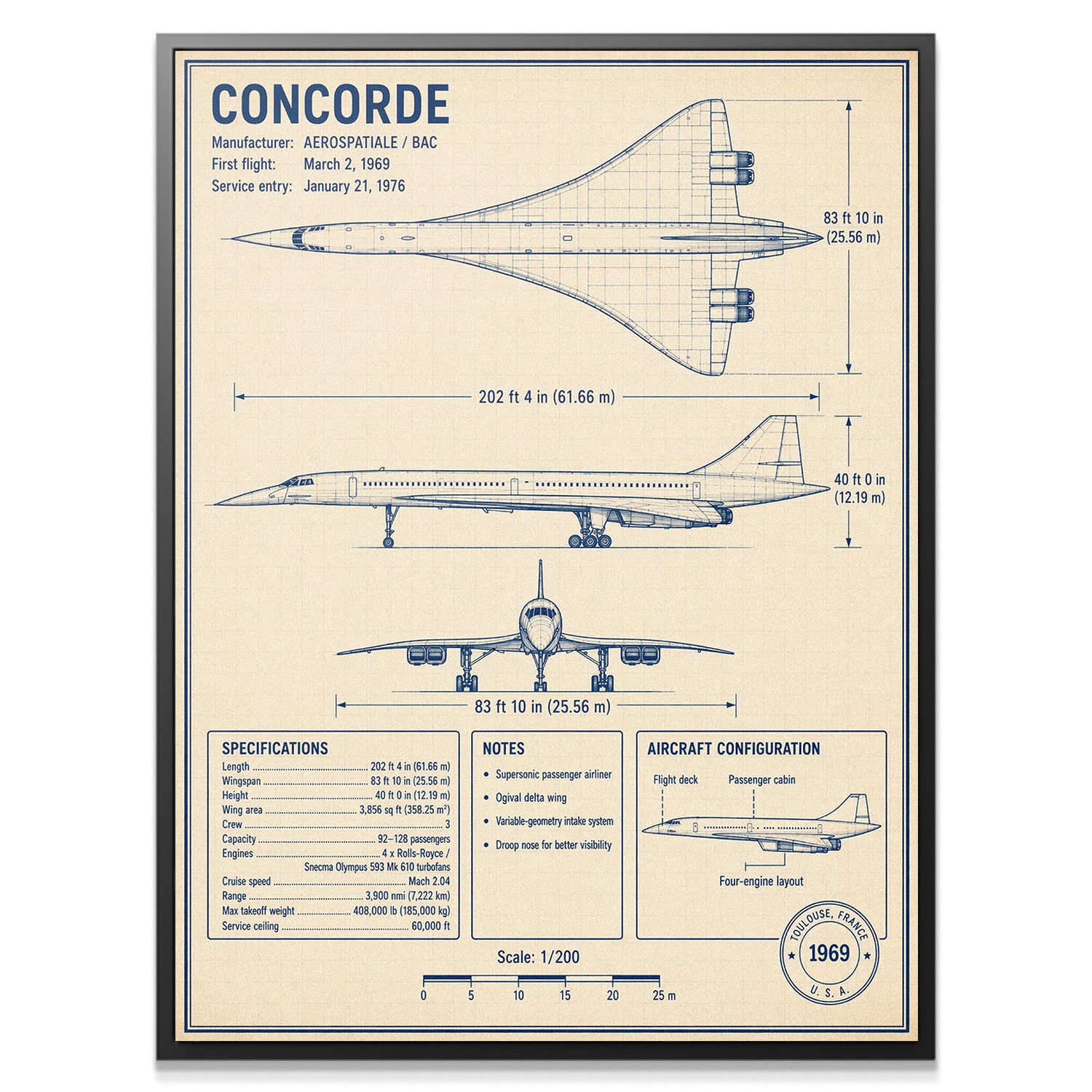Concorde Blueprint