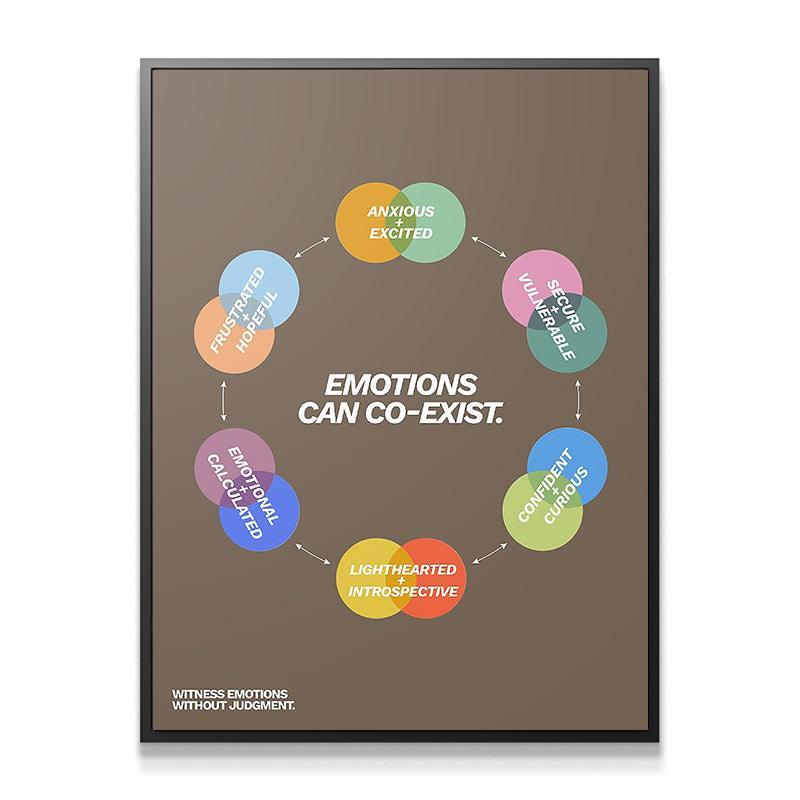 Emotions can co - exist - IKONICK - Still Life