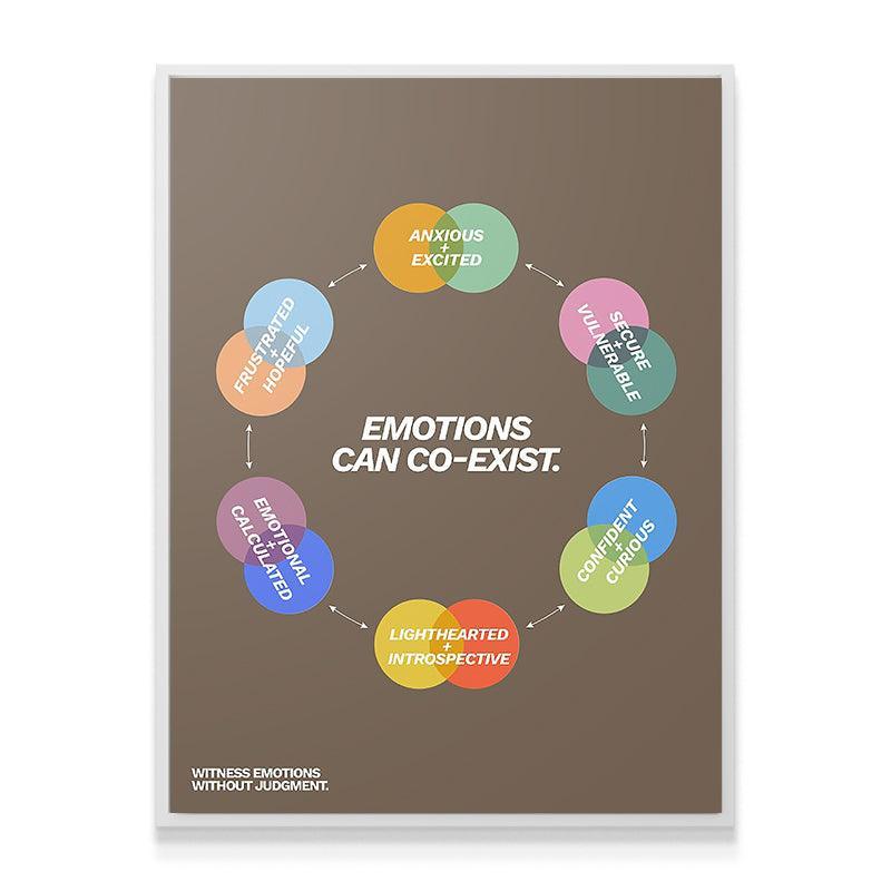 Emotions can co - exist - IKONICK - Still Life