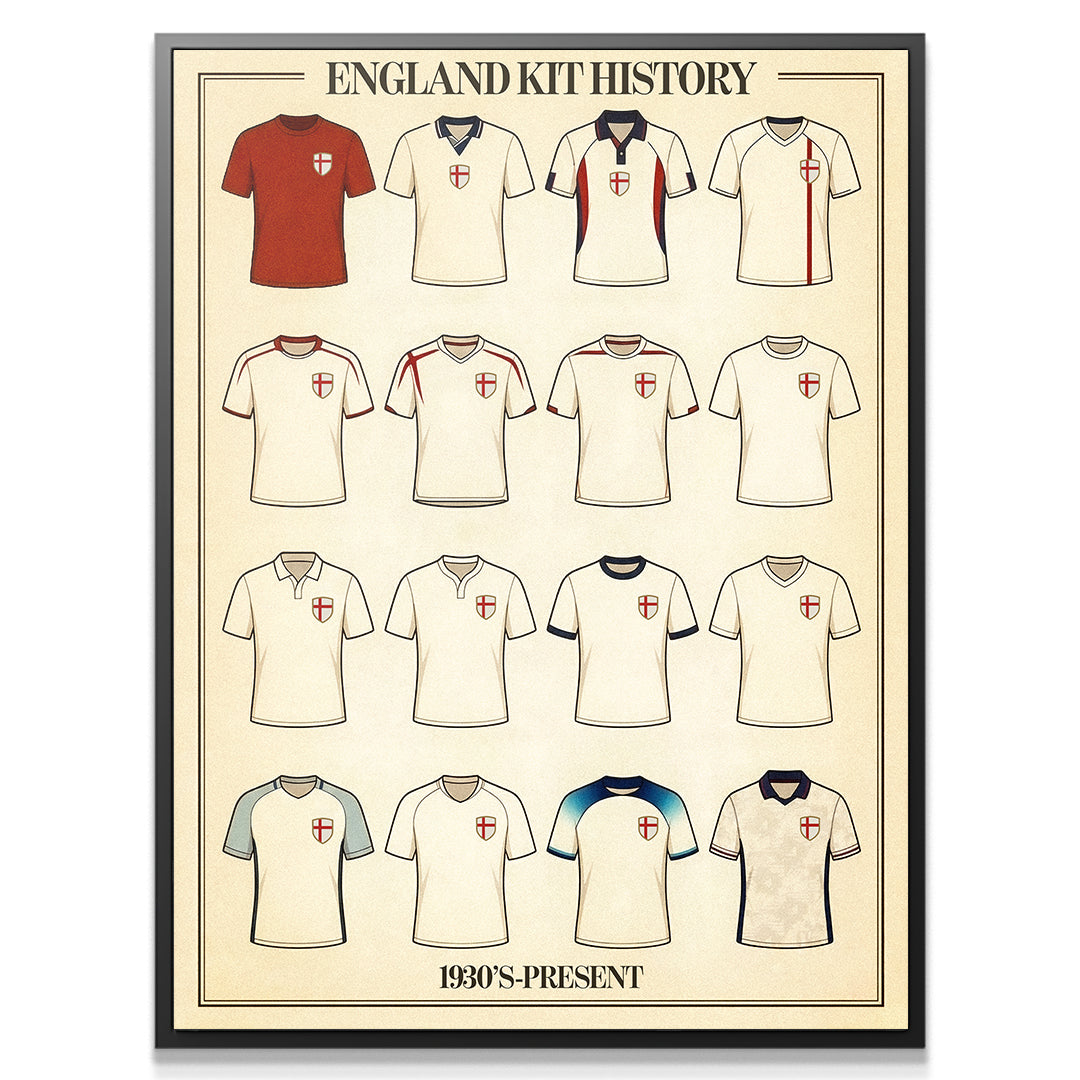 England Kit History