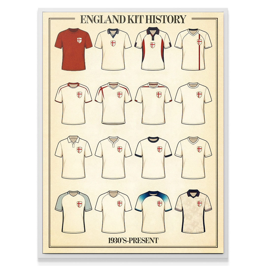 England Kit History