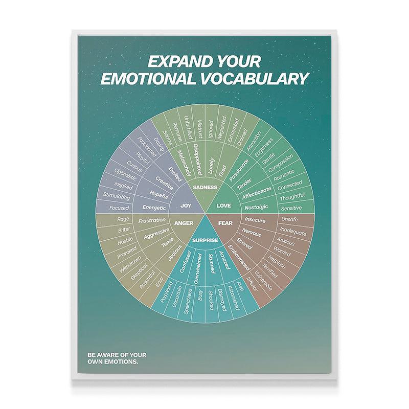 Feelings Wheel - IKONICK - Still Life