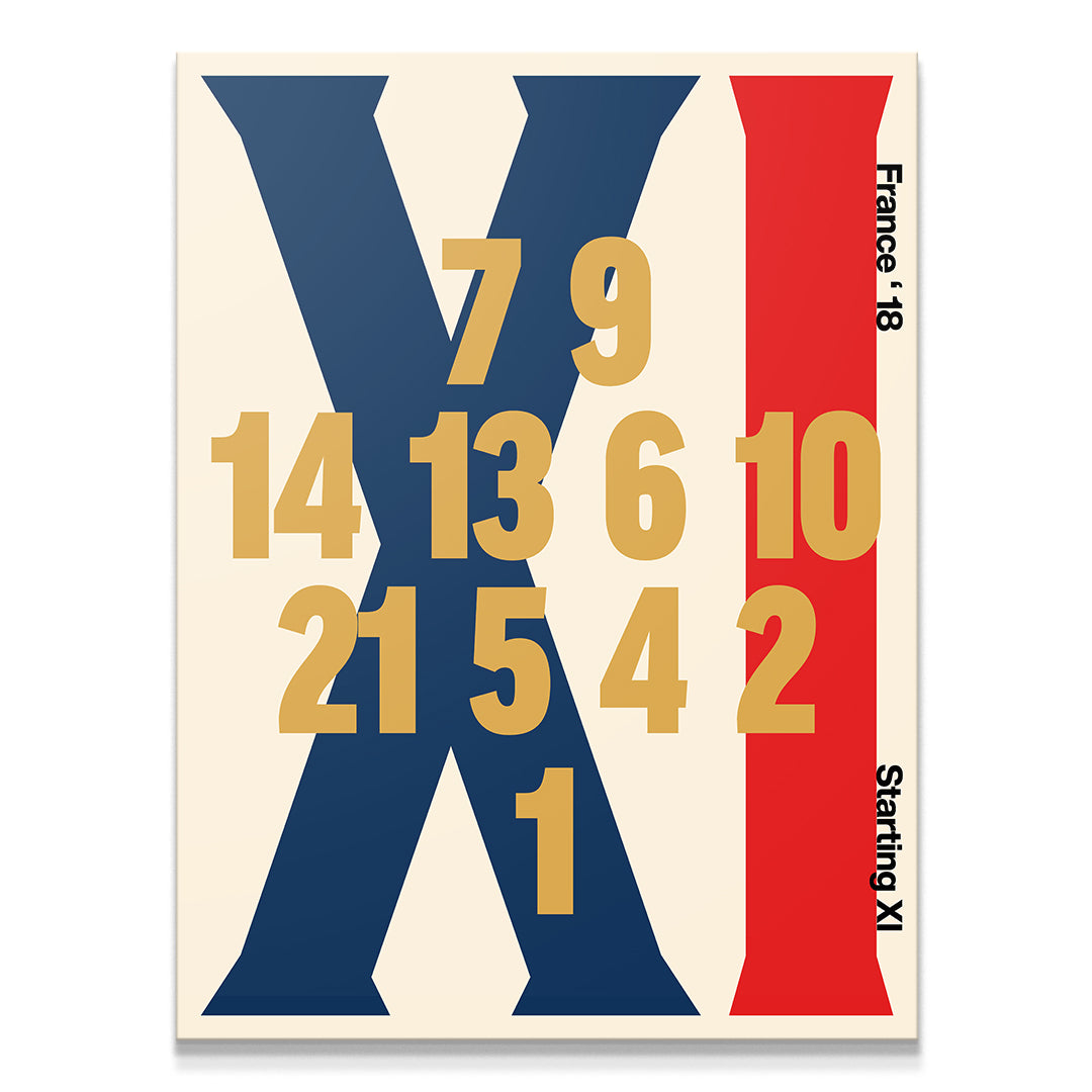 France 2018 XI