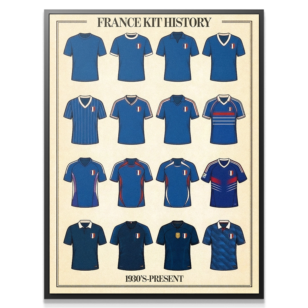 France Kit History