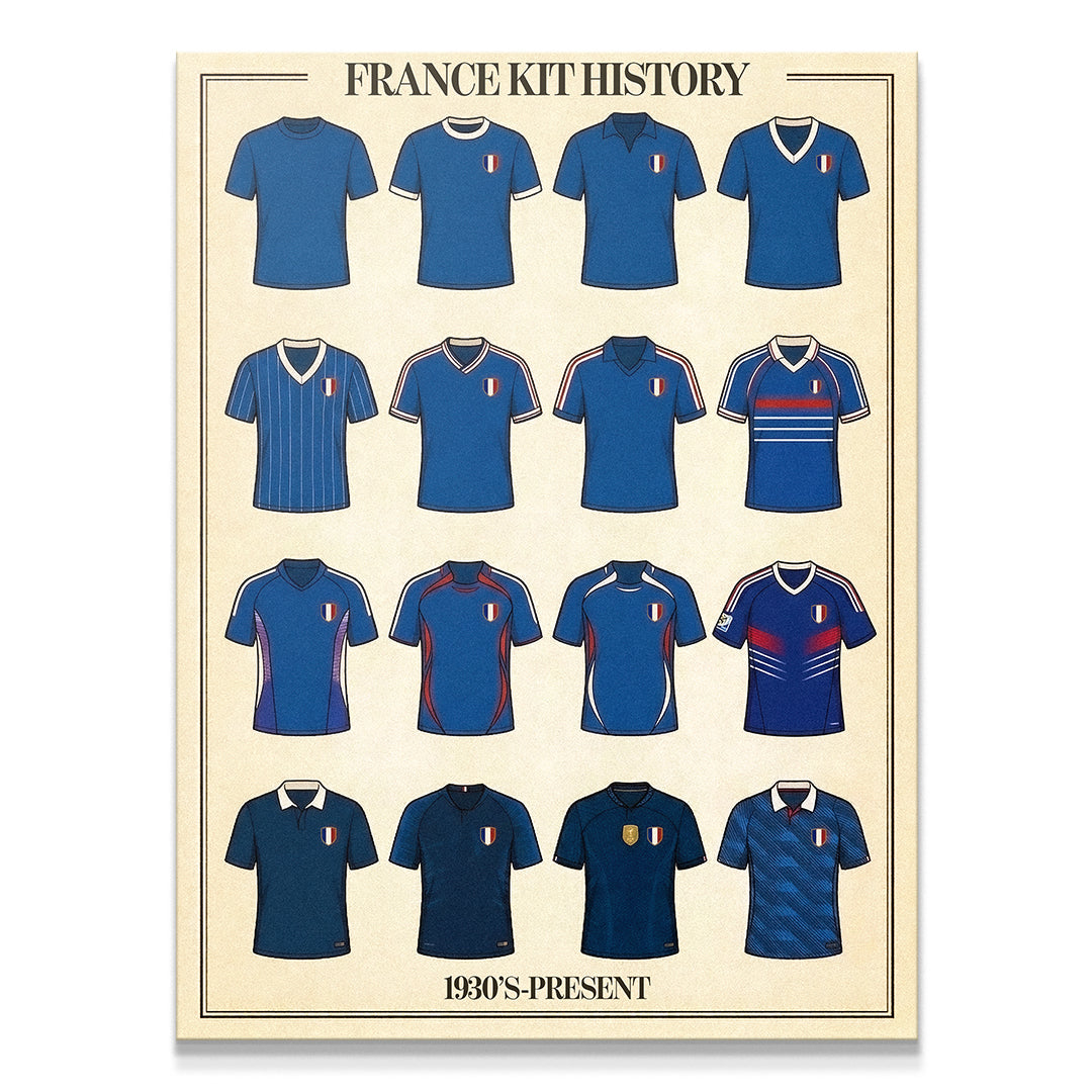 France Kit History