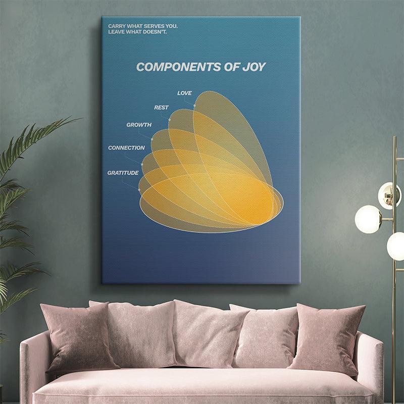 Components of Joy - IKONICK - Still Life