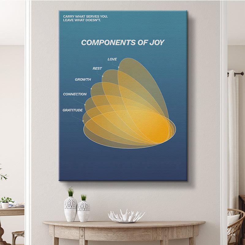 Components of Joy - IKONICK - Still Life