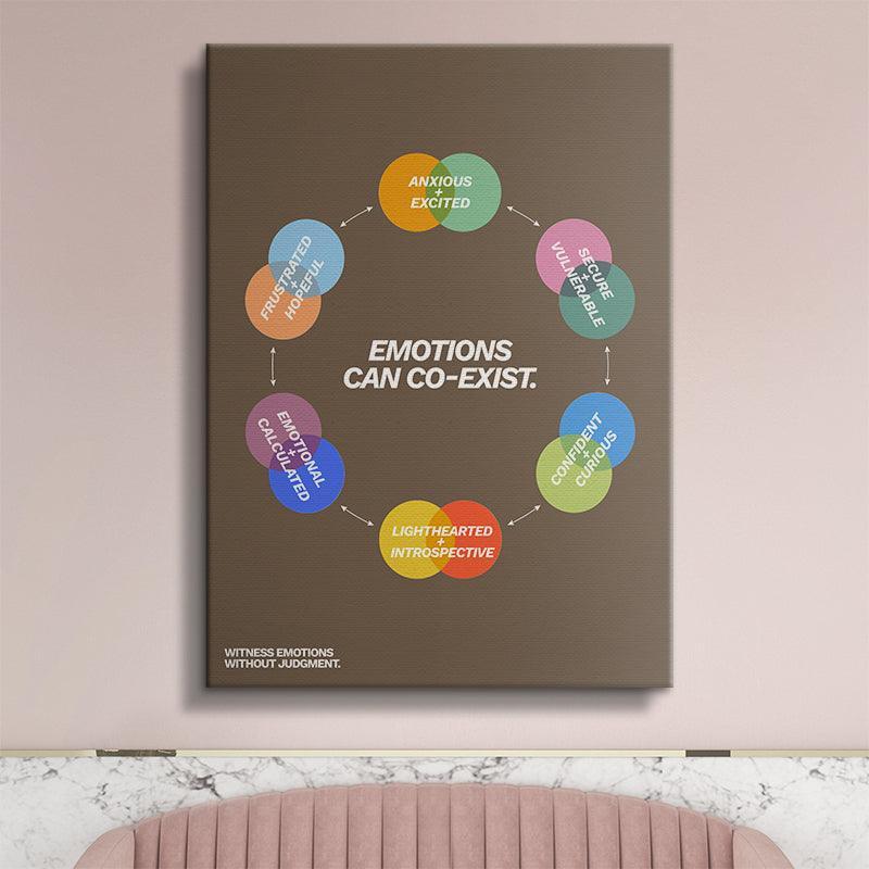 Emotions can co - exist - IKONICK - Still Life