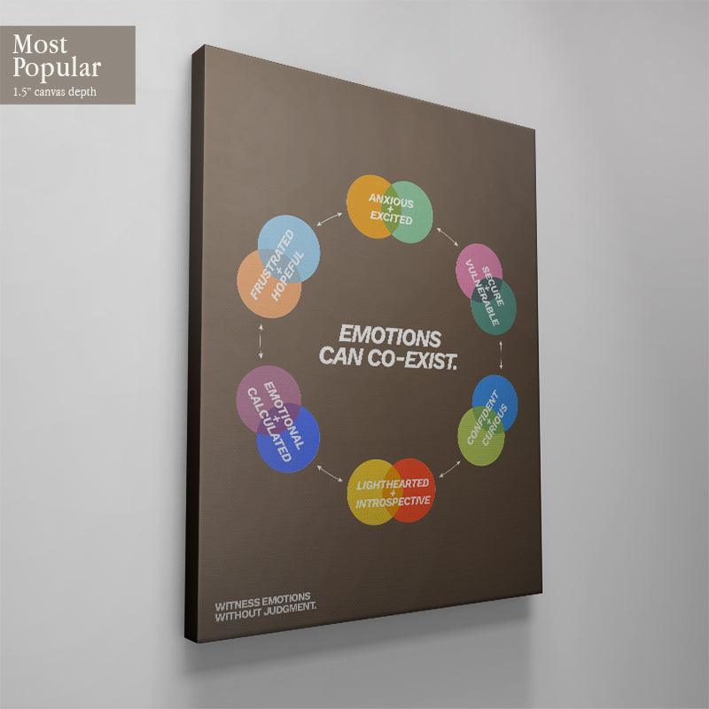 Emotions can co - exist - IKONICK - Still Life