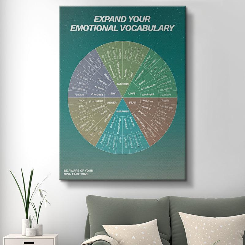 Feelings Wheel - IKONICK - Still Life