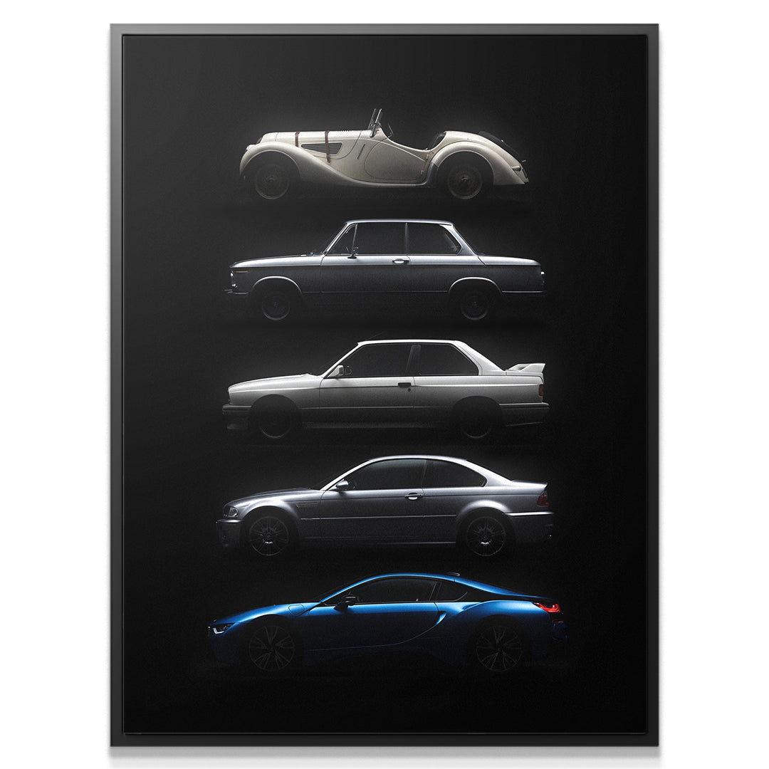 Evolution of BMW