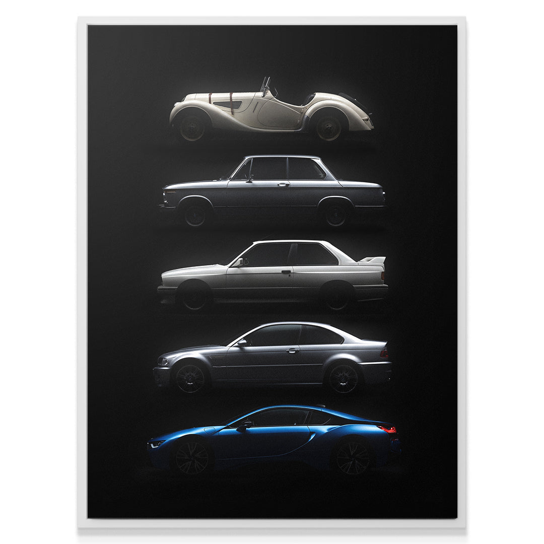 Evolution of BMW
