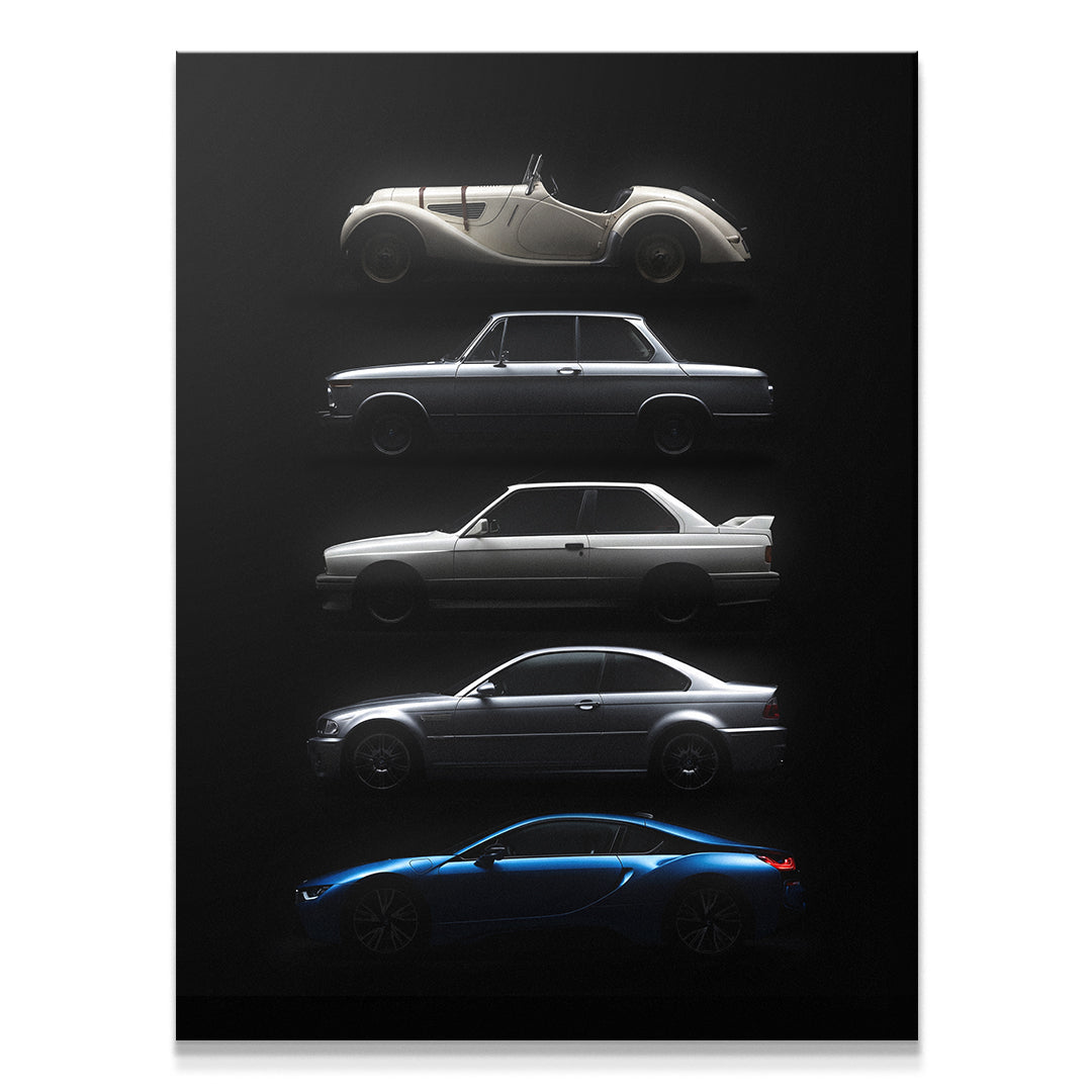 Evolution of BMW