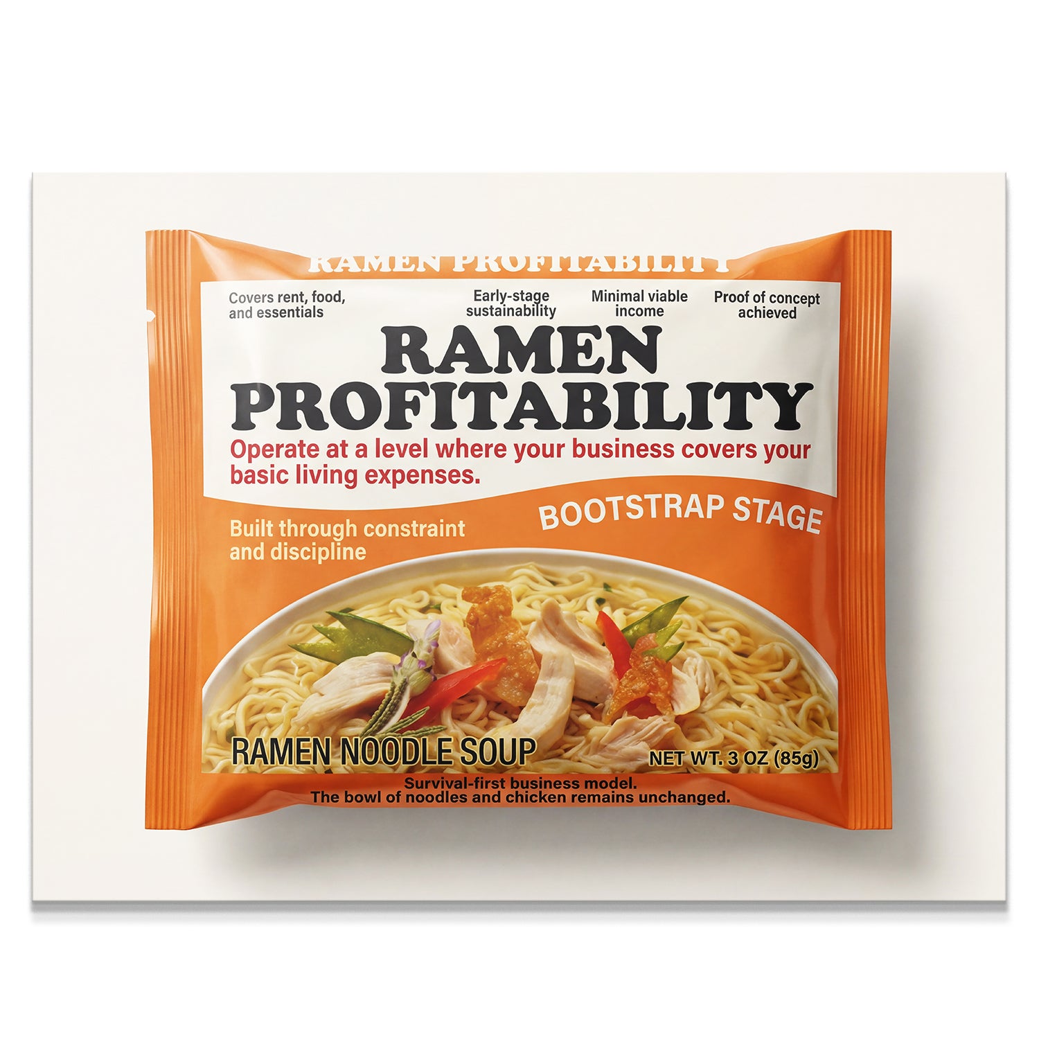 Ramen Profitability