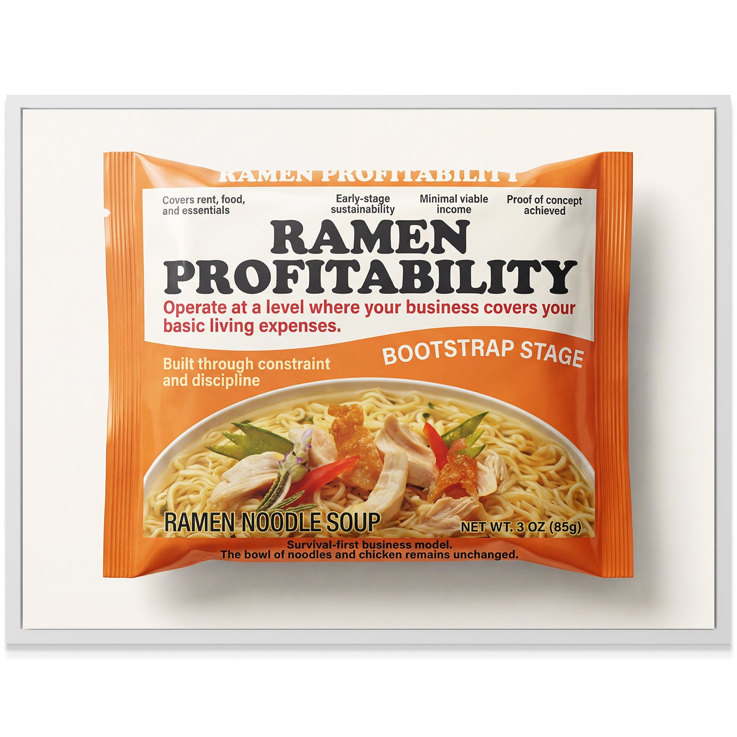 Ramen Profitability