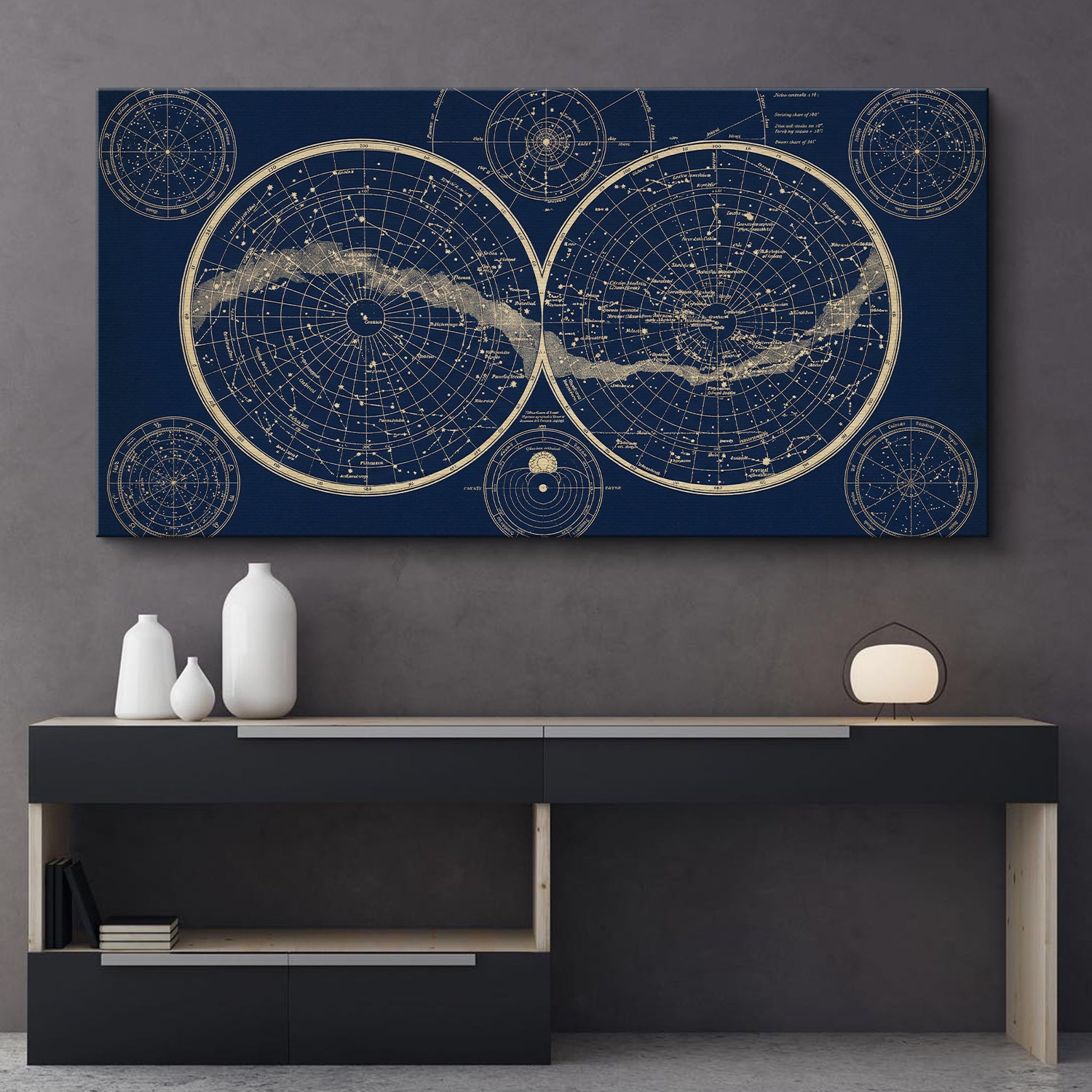 Astrology