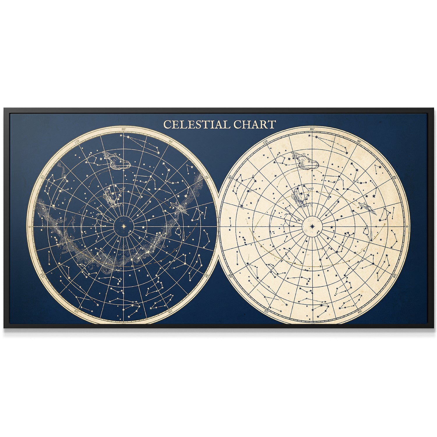 Celestial Chart 1