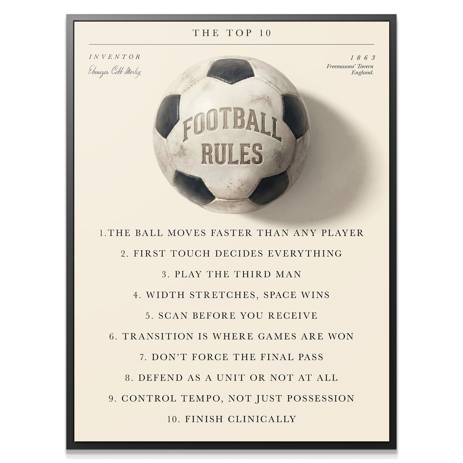 Football Rules