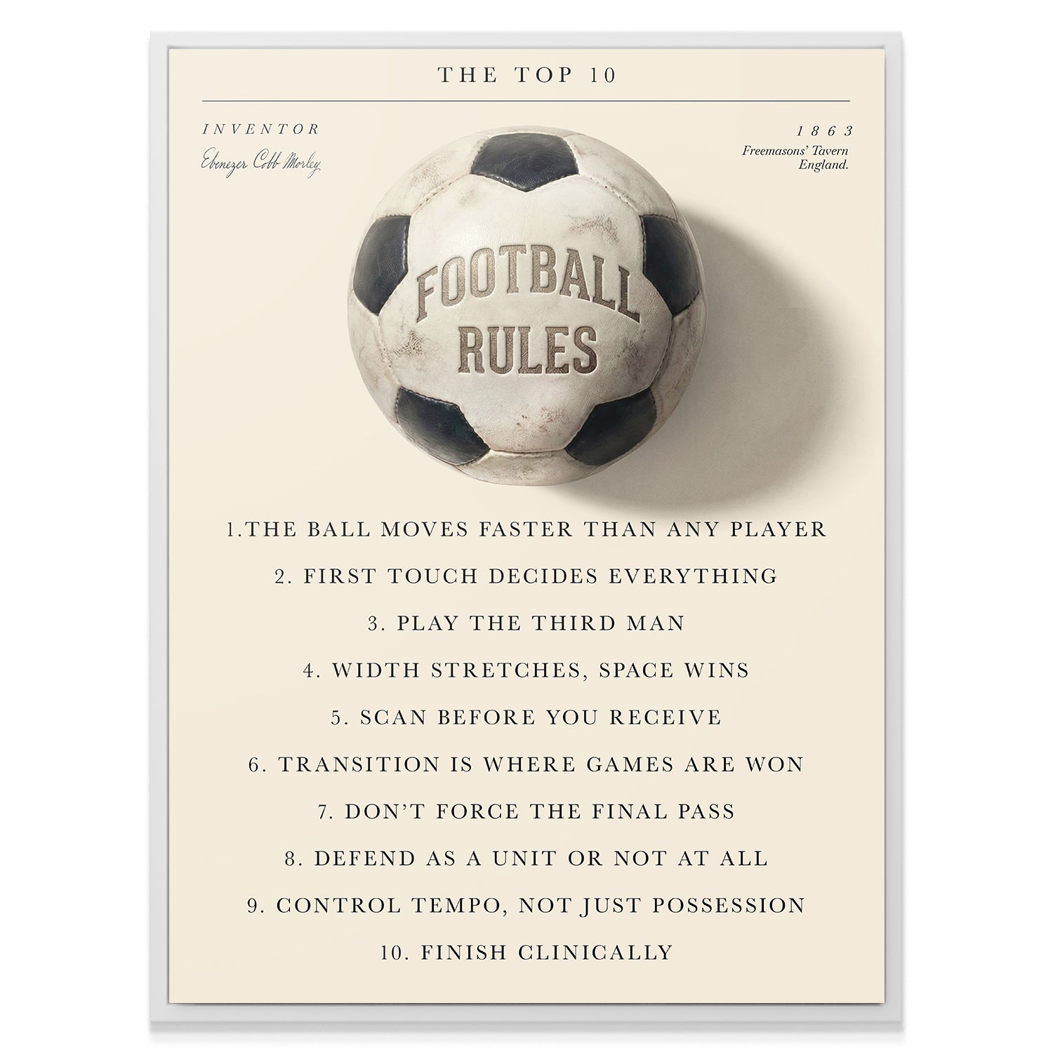 Football Rules