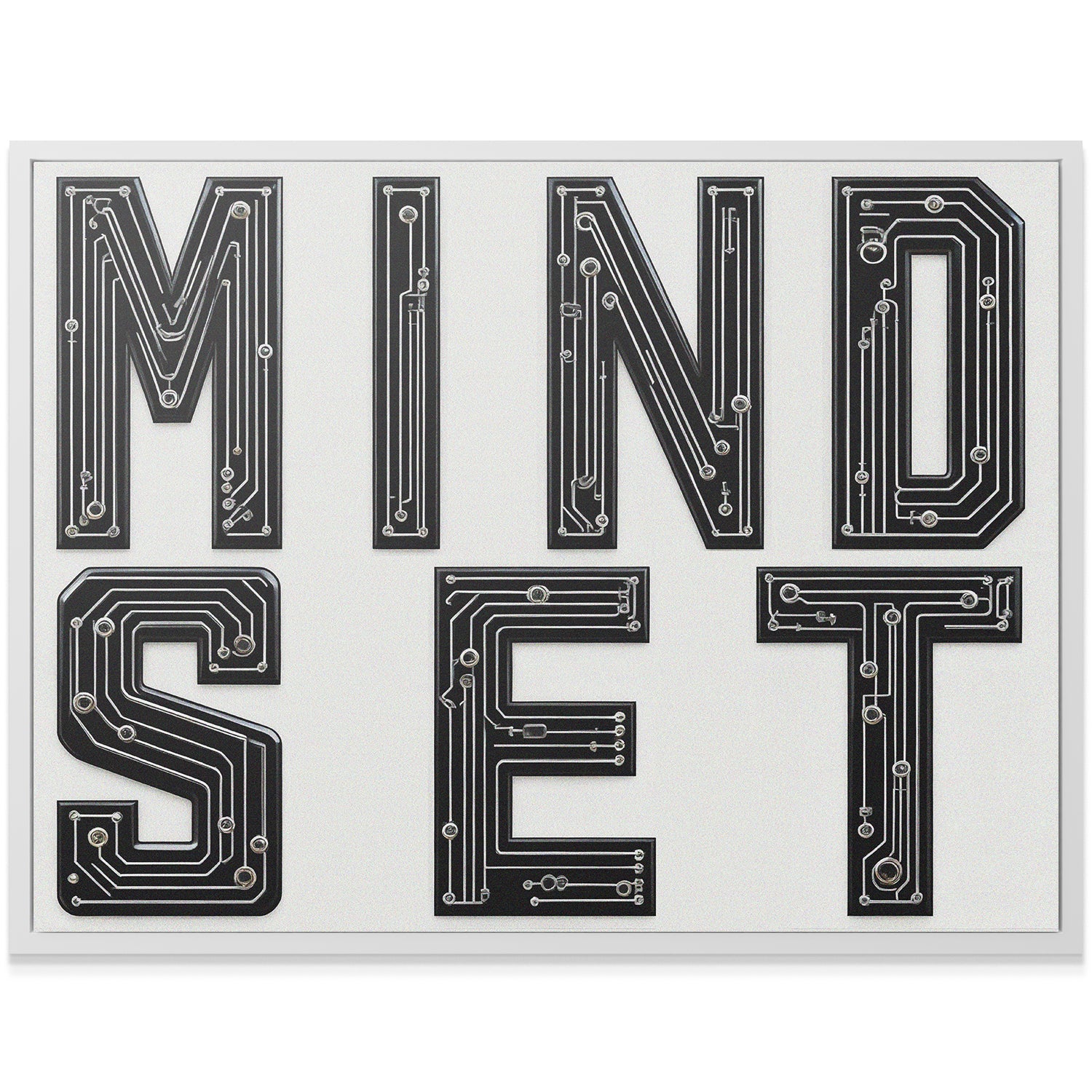 Mindset Sign