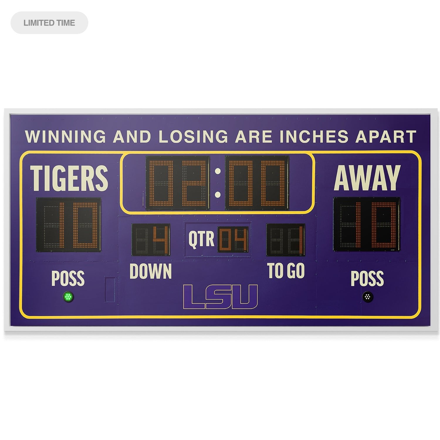 LSU - Scoreboard