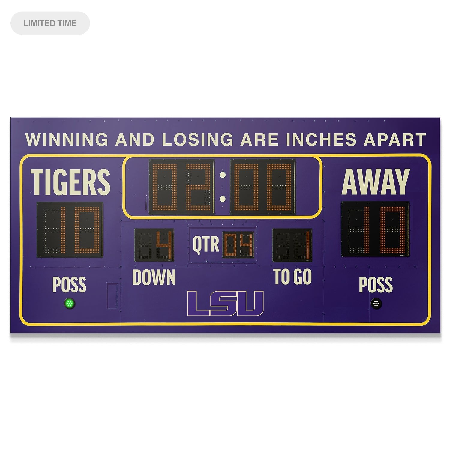 LSU - Scoreboard
