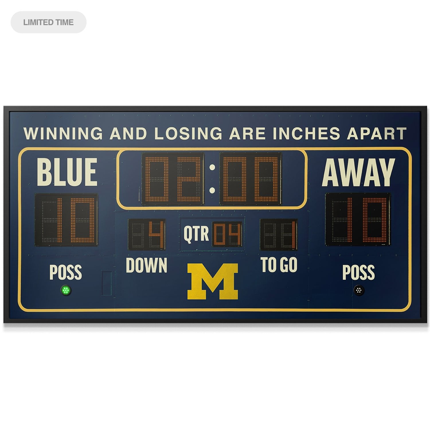 Michigan - Scoreboard