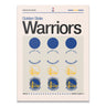Deconstructed Logo - Warriors - IKONICK - NBA Teams