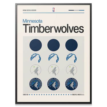 Deconstructed Logo - Timberwolves