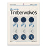 Deconstructed Logo - Timberwolves
