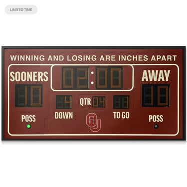 Oklahoma - Scoreboard