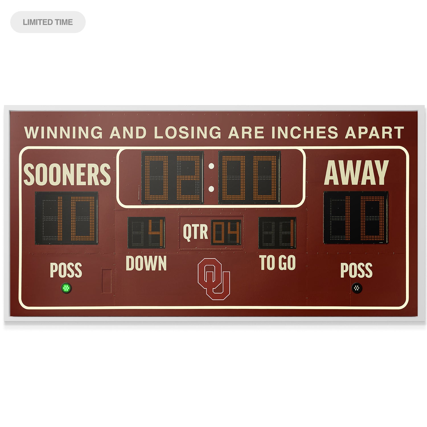 Oklahoma - Scoreboard