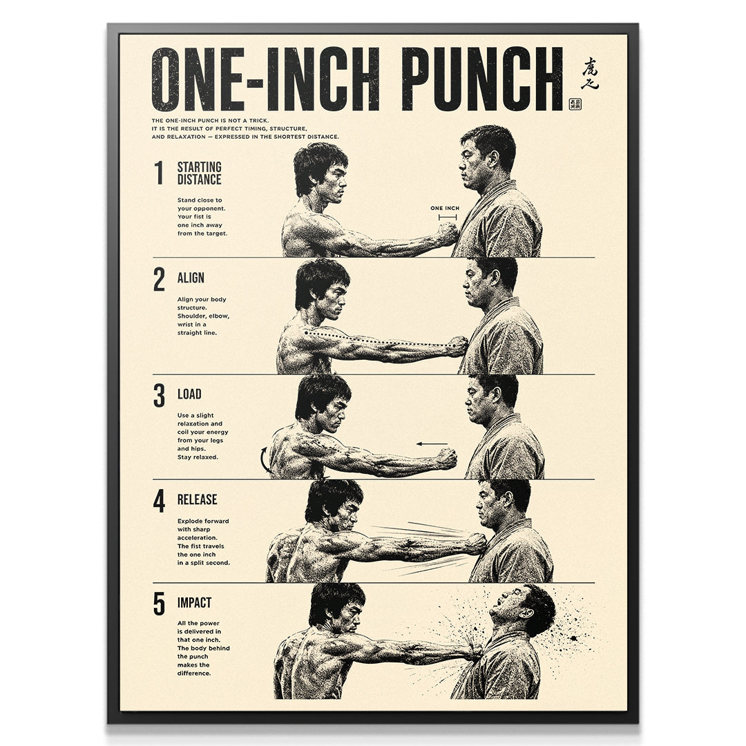 One Inch Punch