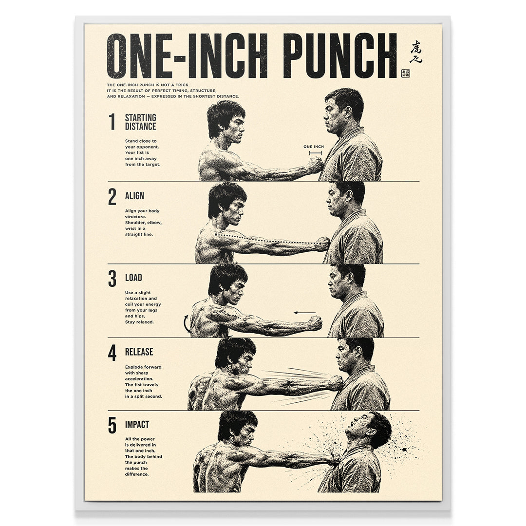 One Inch Punch