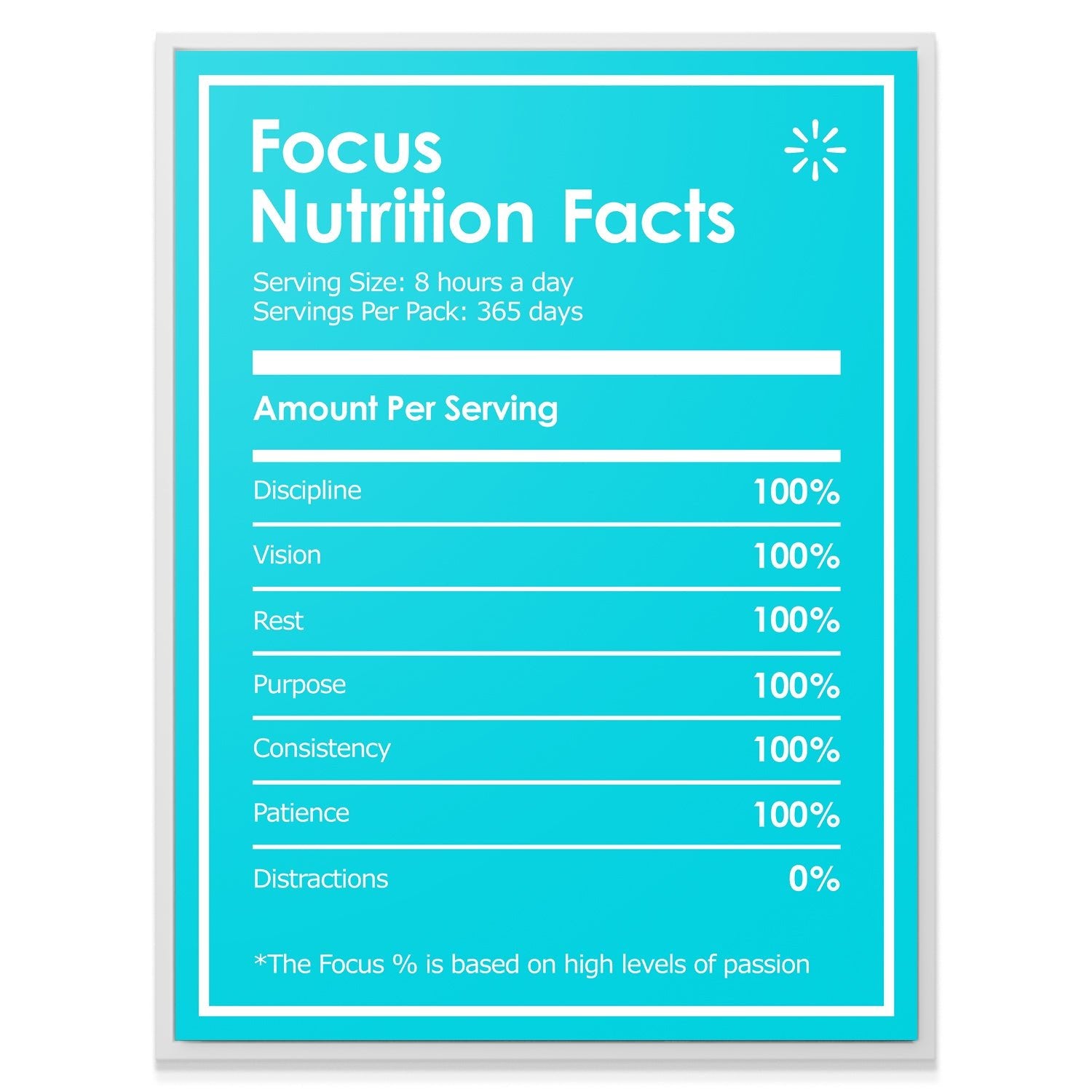 Focus Nutrition Facts - IKONICK - Neuro